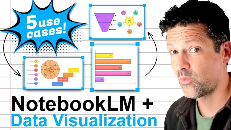 This FREE Tool Turns NotebookLM Insights Into Visuals!